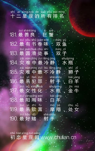 最受歡迎的星座|哪個星座最受歡迎？深入分析12星座的人氣排名